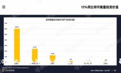 2025必看：如何安全购买区块链钱包！立即了解