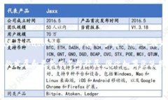 库神钱包（Kusama Wallet）是一个与Kusama网络密切相