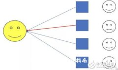 钱包交易所提币和充币操作指南：2025必看