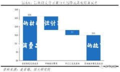 立即了解2025必看热门钱包推荐，打造时尚与实用