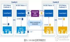 2023年立即了解：安全对策与莱特币加密钱包被盗