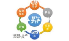 代币能够在Tokenim平台上上架，通常需要满足一系