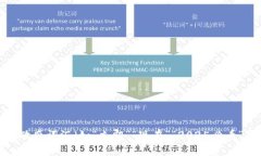 思考一个的，加入时间敏感词汇（如“立即”“