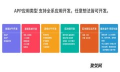 立即下载！2025必看货币交易所官网及其优势解析