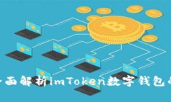 2025必看：全面解析imToken数字钱包的未来与优势