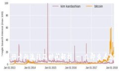 OKEx提现到银行卡的流程及时间解析 - 立即查看