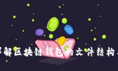 2025必看：详解区块链钱包的文件结构与安全性分