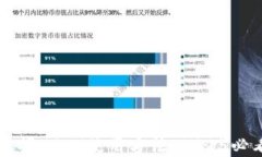立即掌握USDT使用方法：2025必看指南