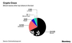 在此给出的只能是和关键词的格式，如果需要进