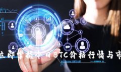 2025必看：立即掌握今日BTC价格行情与市场趋势分