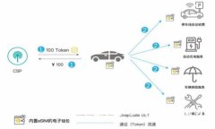 i2025必看！立即获取最佳虚拟币手机软件下载与安