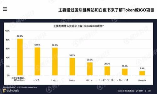 虚拟币与人民币的转换机制解析