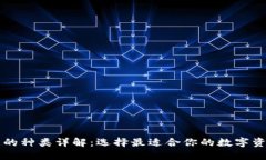 区块链钱包的种类详解：选择最适合你的数字资
