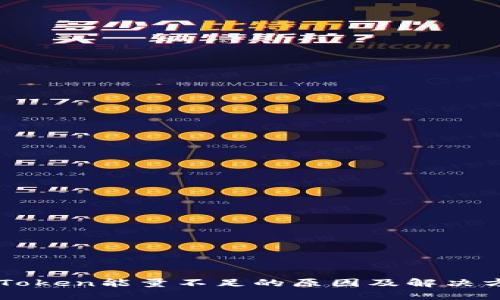 imToken能量不足的原因及解决方案