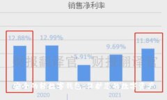 安全的轻数字钱包：保护您的数字资产