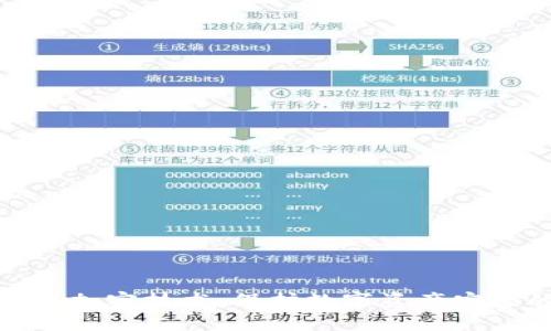 冷钱包与双重加密技术：保护数字资产安全的最佳选择