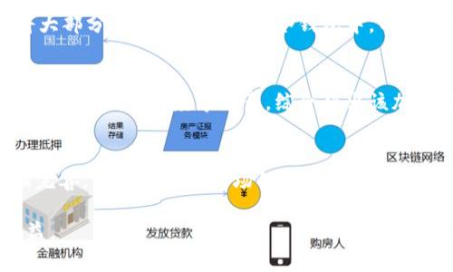 加密货币投资指南：2023年最火的加密货币及其分析

加密货币, 比特币, 以太坊, 狗狗币, 投资策略/guanjianci

近年来，加密货币迅速崛起，改变了我们对金融体系的认识。无论是普通投资者，还是专业交易者，都对这个新兴市场表现出极大的热情。随着市场的不断发展，越来越多的加密货币出现在投资者的视野中。在本文中，我们将深入探讨2023年最火的加密货币，帮助您了解它们的特点、优势以及投资潜力。我们还将解答一些常见问题，以便您在投资时做出明智的决策。

1. 什么是加密货币?
加密货币是一种基于区块链技术的数字货币，其安全性依赖于密码学和去中心化的网络架构。与传统货币相比，加密货币不受中央银行的控制，其交易记录存储在一个分散的账本上，这使得加密货币具有去中心化和抗审查的特性。比特币（Bitcoin）是最早也是最知名的加密货币，自2009年推出后，一直引领着整个市场的发展。在比特币之后，以太坊（Ethereum）、狗狗币（Dogecoin）等多种加密货币相继上市，丰富了投资者的选择。

2. 为什么选择加密货币投资？
随着传统金融市场的波动加大，许多投资者开始转向加密货币作为替代投资渠道。首先，加密货币具有高收益的潜力。虽然风险也相对较高，但在牛市期间，投资者可以获得数倍的回报。其次，随着金融科技的发展，加密货币的应用场景日益丰富，从跨境支付、智能合约到去中心化金融（DeFi），这些都展现了加密货币的未来价值。此外，加密货币的去中心化特点使得它们不易受到政策和市场操纵的影响，从而吸引了许多寻求安全避风港的投资者。

3. 2023年最火的加密货币有哪些?
在2023年，市场上有几种加密货币表现尤为突出：

1. 比特币（Bitcoin）: 作为加密货币之母，比特币依然主导市场。它的市值占据了整个加密货币市场的绝大部分，因此在谈论加密货币时，比特币是不可或缺的主题。比特币的供应总量被限制在2100万枚，这使其具有稀缺性，同时也增加了它作为数字黄金的吸引力。许多机构投资者逐渐将比特币纳入其投资组合，进一步推动了其价格上涨。

2. 以太坊（Ethereum）: 以太坊作为第二大加密货币，其独特的智能合约功能使其在去中心化金融（DeFi）和非同质化代币（NFT）领域取得了巨大的成功。以太坊2.0的推出将带来更高的交易效率和更低的成本，预计将进一步巩固以太坊在加密货币市场中的地位。

3. 狗狗币（Dogecoin）: 起初Dogecoin只是一个玩笑，但它因其热情的社区和社交媒体的宣传而逐渐受到青睐。虽然其技术基础相对简单，但其受欢迎程度使得许多投资者不愿意错过这一机会。

4. 知名的山寨币（Altcoins）: 除了比特币和以太坊外，还有众多其他的山寨币（如Cardano、Solana和Polkadot等）也备受关注。这些山寨币通常致力于解决比特币和以太坊所面临的一些技术问题，提供更快的交易速度或更低的手续费，吸引了大量的投资者。

4. 如何选择合适的加密货币投资?
选择合适的加密货币进行投资并非易事。以下是一些建议：

1. 项目研究: 在投资之前，深入了解项目的背景、技术白皮书和团队成员的资历至关重要。确保该项目有实际的应用场景和市场需求。这能够降低投资风险。

2. 市场趋势: 加密货币市场波动较大，研究市场趋势能够帮助您做出更加明智的决策。使用技术分析工具和市场情报，寻找可能的上涨趋势或下行风险。

3. 投资分散: 不要把所有资金投入到一种加密货币中，分散投资能够有效降低风险。可以将资金分配在多个表现良好的加密货币上，以降低市场波动带来的影响。

4. 关注技术更新: 加密货币市场的发展速度非常快，保持关注项目的技术更新和市场动态可以提高您的投资收益。

5. 常见问题解答

问题1：加密货币的风险有哪些?
加密货币投资固然能够带来可观的收益，但其中的风险同样不可忽视。首先，加密货币市场波动性非常大，价格瞬息万变，投资者可能会在短时间内遭受重大的财务损失。其次，加密货币的安全性问题也不容小觑，尽管使用区块链技术增强了资金安全性，但仍存在黑客攻击、诈骗等安全隐患。此外，加密货币市场的监管政策不稳定，有可能会对市场产生重大的影响。投资者必须充分了解市场风险，并制定合理的投资策略。

问题2：如何安全地存储加密货币?
加密货币的存储方式通常有两种：热钱包和冷钱包。热钱包是指在线钱包，方便进行频繁的交易，但安全性较低，易受到黑客攻击。冷钱包则是离线存储，相对安全，适合长期投资者。为了确保资金安全，建议投资者将大部分加密资产保存在冷钱包中，而将少量资金放在热钱包中以便于交易。此外，定期更新钱包的安全性设置，采取双重身份验证等措施也是保护资金的重要手段。

问题3：如何判断一个加密货币的价值?
判断一个加密货币的价值需要综合考虑多个因素。首先，研究项目的白皮书，了解其技术背景和应用场景。其次，分析其市值和流动性，以市场情况来判断其投资价值。在此基础上，结合行业发展趋势、竞争对手情况以及社区活跃度等因素，综合得出该加密货币的价值评估。同时，市场情绪和投资者的心理变化也会影响价格，所以及时关注市场新闻，实时跟踪项目动态也是必要的。

问题4：未来的加密货币市场趋势如何?
随着区块链技术的不断发展，未来的加密货币市场有望迎来一波新的增长潮。更多行业和企业正在探索区块链应用场景，使得加密货币不仅限于支付，还将扩展至身份验证、供应链管理等领域。此外，监管政策逐渐完善，预计将提升市场的规范性和安全性，从而吸引更多的机构投资者进入市场。同时，去中心化金融（DeFi）和非同质化代币（NFT）的不断发展也将进一步推动市场的丰富性和多样性。因此，未来的加密货币市场较为看好，投资者应紧跟趋势，把握机会。

总结来说，加密货币带来了全新的投资机会，了解市场动态、选择合适的投资策略和把握潜在的风险是成功投资的关键。在不断变化的市场环境中，保持学习和探索的态度，将帮助您在加密货币领域获得更多的收益。