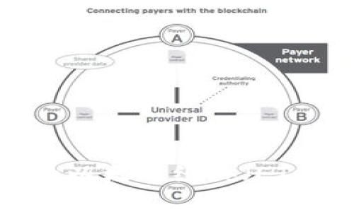 深入了解imToken钱包中的以太坊经典（ETC）：安全性、交易和未来前景