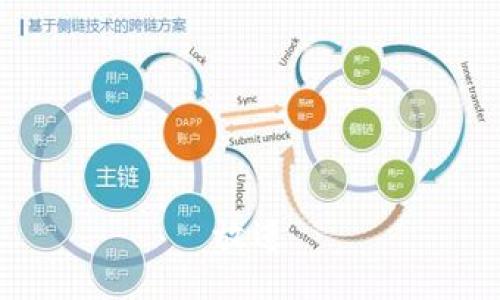 放进