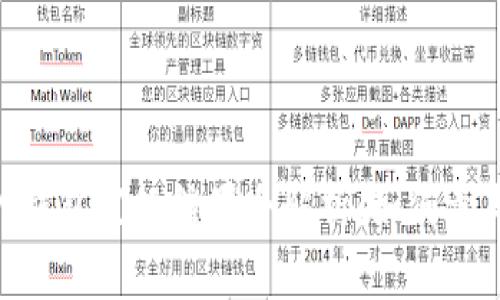 7月优质币IM钱包空投糖果全解析：如何参与与获取收益