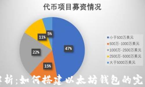 
全面解析：如何搭建以太坊钱包的完整指南