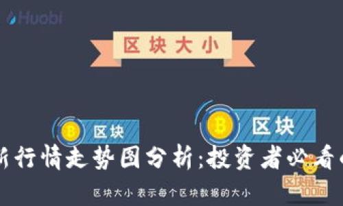 莱特币最新行情走势图分析：投资者必看的市场动态