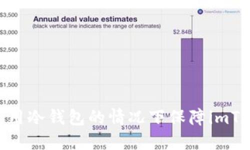 : 如何在不使用冷钱包的情况下保障imToken的安全性