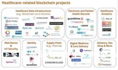 Uniswap交易所详解：去中心化金融的先锋
