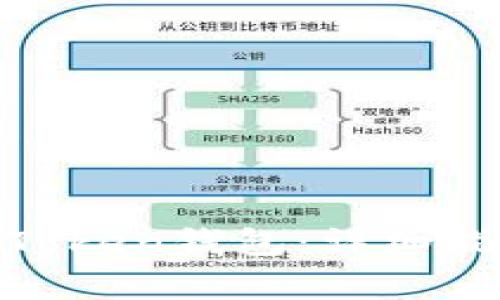 如何将XEC转入imToken钱包：详细指南与常见问题解答