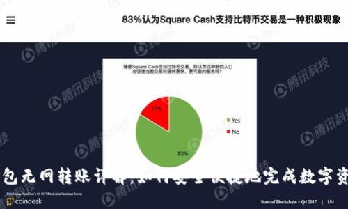 IM冷钱包无网转账详解：如何安全便捷地完成数字资产转移