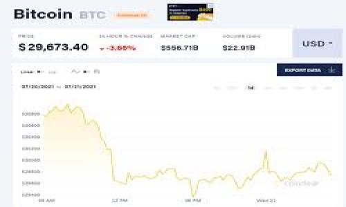 

如何通过火币网将数字资产安全转移至imToken钱包