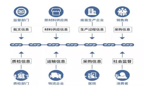 全面解析TOPC IM钱包：安全性、功能与使用指南