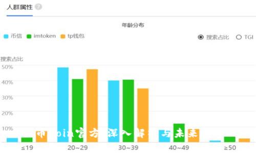 币Coin官方：深入解析与未来展望