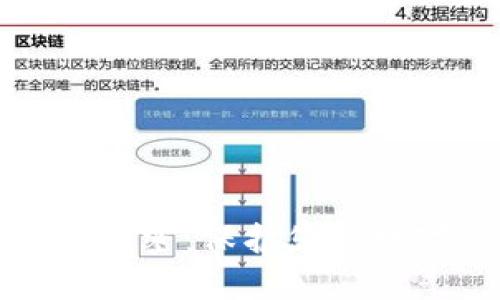 ImToken风险软件解密：保护您的数字资产的最佳实践