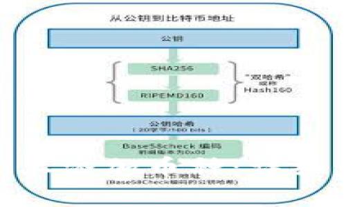 如何在Tokenim上添加币种：详细步骤和注意事项