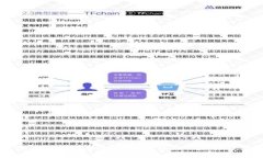 为什么只有比特币在涨：分析其背后的原因与市
