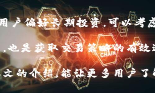 biao tiTokenim：数字资产交易的新视野/biao ti

数字资产, 区块链, 加密货币, 去中心化交易所/guanjianci

在当今数字经济的快速发展下，数字资产交易逐渐成为一种新兴的投资方式。Tokenim作为这一领域的重要参与者，致力于提供安全、高效的交易平台，助力用户在复杂的市场环境中获取最大收益。本文将深入探讨Tokenim的相关概念、特点及其在数字资产领域的作用，同时回答一些用户可能关注的问题。

Tokenim平台的基本概述

Tokenim是一家专注于数字资产和加密货币交易的平台。伴随着区块链技术的不断成熟，Tokenim顺应时代潮流，为用户提供了一个去中心化的交易环境。在这个平台上，用户可以自由交易各种加密货币，如比特币、以太坊等，同时享受诸多优质服务。

Tokenim的目标是实现用户交易的简化，降低进入数字资产市场的门槛。为了实现这一目标，Tokenim采用了先进的安全技术，以确保用户资产和交易的安全。此外，平台还提供了表现优异的用户界面，使得即使是新手用户也能轻松上手。

Tokenim的特点与优势

1. 安全性：Tokenim采用多重签名及冷钱包存储技术，从根本上提升了资产安全。用户的私钥由用户本人控制，大大降低了被黑客攻击的风险。

2. 用户友好：Tokenim平台设计简洁，功能分明，用户能够快速上手进行交易。同时，平台提供了丰富的教育资源，帮助用户了解市场趋势和交易策略。

3. 多样的交易选项：Tokenim支持多种加密货币的交易，用户可以根据市场情况自由选择投资品种。此外，平台还提供期货交易、杠杆交易等多样化的投资方式。

4. 实时市场分析：Tokenim平台提供实时市场数据和趋势分析，用户能够快速掌握市场动态，做出准确的投资决策。

Tokenim如何帮助用户投资决策

在数字资产交易中，投资决策的准确性直接关系到用户的收益。Tokenim为此提供了一系列工具和资源，帮助用户他们的投资决策。

首先，Tokenim拥有强大的数据分析系统，能够实时监测市场价格变动、交易量和其他重要指标。用户可以根据这些数据做出更好的交易决策。

其次，Tokenim提供的市场研究报告和技术分析工具，可以帮助用户深入了解数字资产的走势，识别潜在的投资机会。此外，平台还定期举办线上研讨会和培训，邀请业内专家分享市场见解，帮助用户提升交易能力。

如何在Tokenim平台上开户与交易

在Tokenim平台上开户和进行交易相对简单，用户只需按照以下几个步骤操作即可：

第一步，注册账户：用户需要提供有效的电子邮件地址和设置密码，完成注册。平台会发送确认邮件，用户需查收邮件并确认账户。

第二步，身份验证：为了保障交易的安全，Tokenim要求用户进行身份验证。用户需要提交相关身份信息和材料，经过审核后即可进行后续交易。

第三步，充值资产：用户可通过银行转账、信用卡或其他支付方式，将法币充入Tokenim账户，以备后续交易使用。

第四步，开始交易：用户可以根据市场变化，选择合适的加密货币进行交易。平台提供便捷的交易界面，用户只需选择交易对、输入交易数量，确认就可完成交易。

Tokenim的客户服务和支持

Tokenim还特别注重用户体验，提供24/7的客户服务，用户在遇到问题时，可以随时联系客户服务团队，获取专业的解答与帮助。平台通过多种渠道，包括在线客服、邮件、社交媒体等，确保用户的问题得到及时处理。

此外，Tokenim还会根据用户反馈，不断平台的功能和服务。通过定期的用户满意度调查，Tokenim能够及时获取用户的需求和建议，从而增强用户的信任感和忠诚度。

常见问题解答

1. Tokenim平台的交易手续费如何计算？

Tokenim平台的交易手续费是按每笔交易金额的一定比例收取的。一般来说，手续费会在平台的官方网站上公示。用户在交易时，可以在交易面板查看手续费的具体金额。此外，Tokenim还会不定期推出手续费优惠活动，吸引更多用户参与交易。

值得注意的是，不同的交易对可能会有不同的手续费，用户在进行交易前，建议查看相关信息以避免不必要的费用支出。

2. Tokenim如何保证用户资金的安全？

Tokenim相较于其他交易平台，在资金安全方面采取了一系列措施。首先，所有用户的资金都存储在冷钱包中，这种离线存储方式有效防止黑客攻击。其次，Tokenim采用多重签名技术，在进行提现和转账时需要多个私人密钥的确认，从而增加了资金安全的保障。

此外，Tokenim还实施了定期的安全审计，确保平台的安全性和稳定性。在发生任何异常情况时，平台会立即采取措施，最大限度地保护用户资产。

3. 如果我在Tokenim交易中遭遇亏损，我该怎么办？

在数字资产交易中，亏损是常见的情况。Tokenim为此提供了一系列的教育资源和市场分析，帮助用户更好地理解市场，降低亏损风险。若用户在交易中出现亏损，平台建议用户首先进行总结分析，了解亏损的原因，并为未来的投资决策做出调整。

用户还可以考虑在平台上制定止损策略，通过设置价格触及点主动卖出，以减少损失。此外，Tokenim提供的模拟交易功能，可以让用户在不实际投资的情况下，练习交易策略，从而提升交易能力。

4. 如何选择适合自己的交易策略？

选择合适的交易策略对用户在Tokenim上的投资至关重要。首先，用户需要了解自己的风险承受能力和投资目标，这是选择策略的基础。若用户偏好长期投资，可以考虑“持有”策略，通过买入并长期持有资产获取收益；反之，若用户希望短期获取利润，可以尝试日内交易等短线策略。

同时，Tokenim还提供丰富的市场数据和技术分析工具，用户可以利用这些信息，选择适合自己的交易策略。此外，与其他交易者交流和学习，也是获取交易策略的有效途径。昂扬的市场情绪和技术分析常常能给出有效的交易依据。

综上所述，Tokenim作为数字资产交易的新兴平台，通过其独特的优势和完善的服务体系，为用户提供了安全、高效的交易环境。希望通过本文的介绍，能让更多用户了解Tokenim，从而在数字资产市场中获取更大的收益。