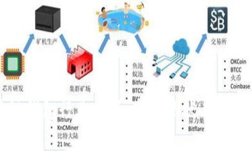 区块链钱包行业分析：市场现状与未来趋势