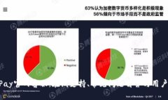  CGPay官网客服：在线支持、常见问题解答与用户