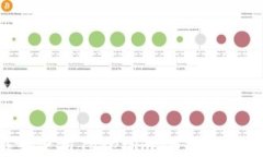 如何下载和使用Tokenim20钱包：一步步指南