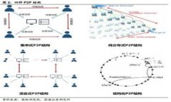 关于“派币（Pi Network）”的兑换问题，尤其是关