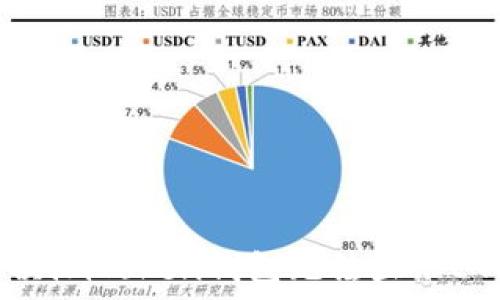   
如何解决imToken钱包无法显示ETC问题？