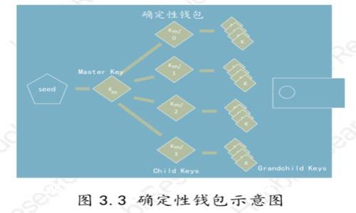 中文版数字钱包：未来支付方式的全面解析