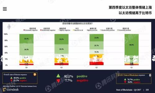 在讨论“core”是否跑路之前，我们需要对“core”这个词的语境进行明确。根据上下文，“core”可能指代不同的概念或实体，例如某个软件框架、公司名称、项目等。为了有效回答这个问题，本文将从多个角度进行探讨，并提供背景信息以及相关分析。

### core项目是否跑路的全面分析