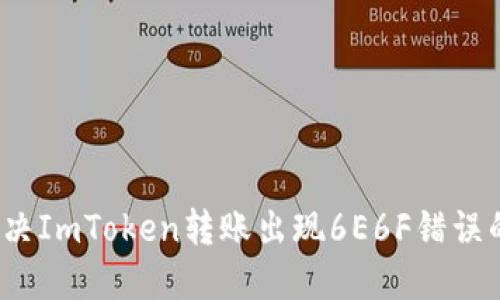 如何解决ImToken转账出现6E6F错误的问题？
