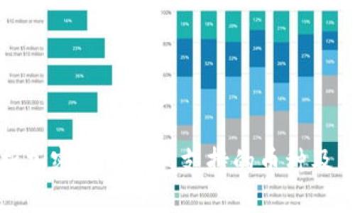 全面解析加密货币钱包支持的币种及其重要性