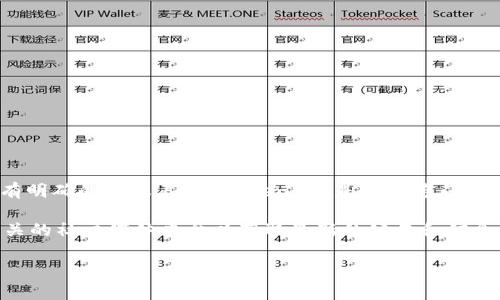 根据我的知识，Tokenim 是一个用于区块链项目的工具，提供多种加密货币相关的服务和功能。目前并没有明确的信息表明 Tokenim 是否有专门的页面版本。不过，许多数字资产管理和加密货币相关的工具通常都会提供网页版本以便用户更方便地使用。

如果你希望获得有关 Tokenim 的更多具体信息，包括是否有网页版本，建议前往他们的官方网站或者相关的社交媒体平台以获取最新的公告和信息。

如果你有其他相关问题或需要更多关于加密货币的信息，欢迎随时询问！