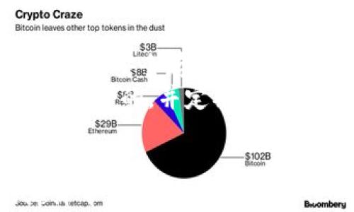 
如何处理imToken过期问题：完整指南

关键词
imToken, 钱包过期, 数字货币, 资产安全/guanjianci

引言
在数字货币的世界中，安全与便捷是每一个用户最关心的问题。imToken作为一个受到广泛欢迎的钱包，其安全性和易用性吸引了许多用户。然而，用户在使用过程中，有时会遇到钱包过期的问题。这种情况不仅让人感到不便，还有可能危及到数字资产的安全。因此，了解如何处理imToken过期的问题至关重要。本文将为您提供一个完整的指南，包括解决方案、预防措施以及相关的注意事项。

一、imToken过期的原因
首先，了解imToken钱包过期的原因能够帮助用户有效地预防类似情况的发生。通常，钱包的过期可能与以下几个因素有关：
ul
  li应用版本更新：imToken不断推出新的版本以修复bug或增加新功能。当用户未及时更新应用时，可能会遇到过期问题。/li
  li网络环境变化：不稳定的网络连接可能影响钱包的验证工作，导致无法正常使用。/li
  li安全策略：imToken为了保护用户资产安全，可能会根据不定期的安全策略对钱包的使用时间进行限制。/li
/ul

二、imToken过期后该如何处理
如果您的imToken钱包过期，不必惊慌。以下是一些处理方法：
h41. 更新应用/h4
首先，检查您的imToken是否有最新版本。前往应用商店，搜索“imToken”，如果有更新选项，请立刻进行更新。更新后，重新登录您的钱包，通常即可恢复正常使用。

h42. 清理缓存/h4
有时应用的缓存可能导致错误信息的出现。您可以尝试清理imToken的缓存数据。进入手机的设置，找到“应用管理”，选择imToken后选择“清理缓存”。清理后再次尝试登录。

h43. 检查网络/h4
确保您的网络连接畅通。例如，您可以尝试切换到Wi-Fi或其他移动网络，看看能否解决过期问题。

h44. 联系客服/h4
如果以上方法都无法解决问题，建议及时联系imToken的客服。他们会提供专业的技术支持，帮助您解决问题。联系客服的方法通常在imToken的官方网站或应用内都有详细说明。

三、如何避免imToken钱包过期
预防总比治疗来得更好。以下是一些避免imToken钱包过期的建议：
h41. 定期更新/h4
养成定期检查应用更新的习惯。通常，软件开发者会不断对应用进行和更新，确保用户享受最佳体验，避免因过期造成不便。

h42. 保持良好的网络环境/h4
确保您的网络连接稳定。使用imToken时，建议在Wi-Fi环境下进行，以降低网络不稳定带来的风险。

h43. 熟悉安全知识/h4
了解数字货币的安全知识，及时应对各种情况。例如，要定期备份助记词及私钥，不要随意点击不明链接，以防受到网络诈骗。

四、其他相关问题的详细解答

h41. imToken如何恢复资产/h4
在遭遇意外情况下，用户可能会担心资产的安全与恢复。imToken提供了非常人性化的资产恢复机制。只要保留好助记词或私钥，即使设备丢失或损坏，您也可以通过重新安装imToken并输入助记词来恢复您的钱包和资产。不过，务必要确保助记词的安全，切勿将其分享给他人或存放在云端。
另外，一旦您及时发现资产存在风险，应立刻转移资产至新的钱包，及时更换助记词以确保安全。

h42. imToken的安全性如何保障/h4
安全性是imToken非常重视的一个方面。首先，imToken采用多重加密技术，确保用户数据与资产的安全。此外，他们还提供了生物识别技术，例如指纹识别和面部识别，增加了账户的安全防护。
用户也应该自己增强安全意识，设置强密码，避免使用简单的密码；并定期更换密码以降低风险。同时，不要随意点击未知的链接或保存不明软件，尽量避免钓鱼网站的攻击。

h43. 如果忘记了助记词该怎么办/h4
助记词是imToken中最重要的安全信息之一。如果用户忘记了助记词，恢复钱包的难度将大大增加。这是因为imToken的设计宗旨是去中心化，没有第三方可以代替用户去恢复钱包。
为了避免忘记助记词，用户在创建钱包时，应妥善记录并保存助记词，最好分散存放在多个安全的地方，而不要仅依赖记忆。若果真忘记了助记词，建议您可尝试回忆当时是如何设置的，分步推测。此外，未来使用的其他工具或服务要事先测试，确保其可用性。

h44. 如何安全使用数字货币钱包/h4
安全使用数字货币钱包涉及多个方面，首先，定期检查钱包的更新，保持在最新版本可以避免一些已知的漏洞；其次，定期变更密码并增强密码复杂性；此外，用户应该定期备份助记词，确保其安全存放，不要仅依赖于单一设备。
最重要的是，用户要提高警惕，尽量避免参与任何形式的非正规交易，如参与不明的炒币或理财项目，谨记不要轻易分享自己的私钥及助记词。审慎选择平台，确保您使用的服务商是经过认可的，并定期关注数字货币的相关动态。

结语
imToken钱包的过期问题虽然让人感到不便，但通过对原因的分析和解决方法的掌握，我们可以有效地应对这一问题。同时，积极的预防措施能够保障用户资产的安全。在数字货币的海洋中，安全与知识是每位用户最应该关注的课题。希望本文能够为您提供实用的帮助与指导。