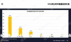 如何将虚拟币安全地转化为人民币：全面指南