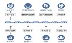 2023年最全面的区块链钱包测评：安全性、功能性